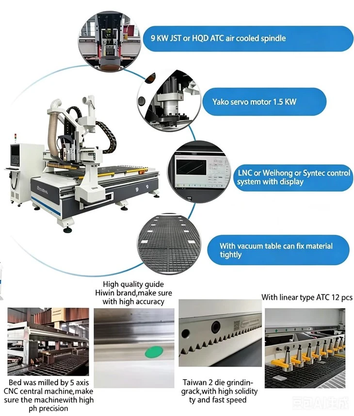 1325 Atc Cnc Router Cut Wood suppliers